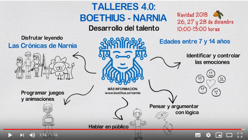 Vídeo Taller 4:0 "Boethius - Narnia"